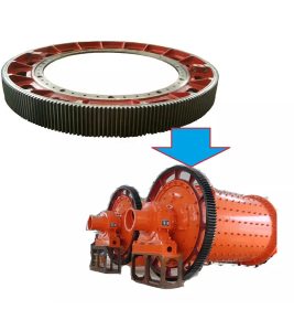 Large casting steel girth gear ring gear for ball mill ,rotary kiln,tube mill