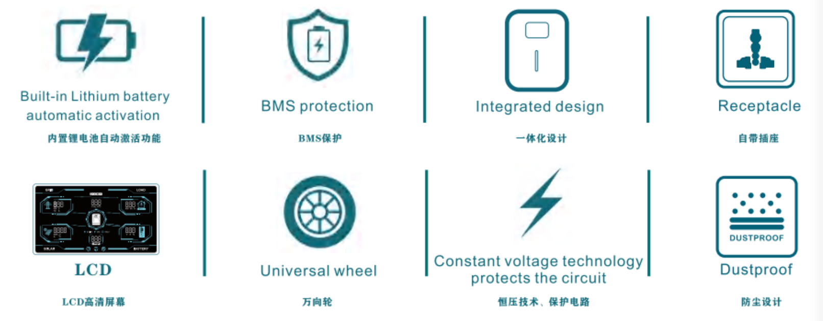 Built-in Lithium battery automatic activation;BMS protection;BMS protection Built-in Lithium battery automatic activation;BMS protection;BMS protection