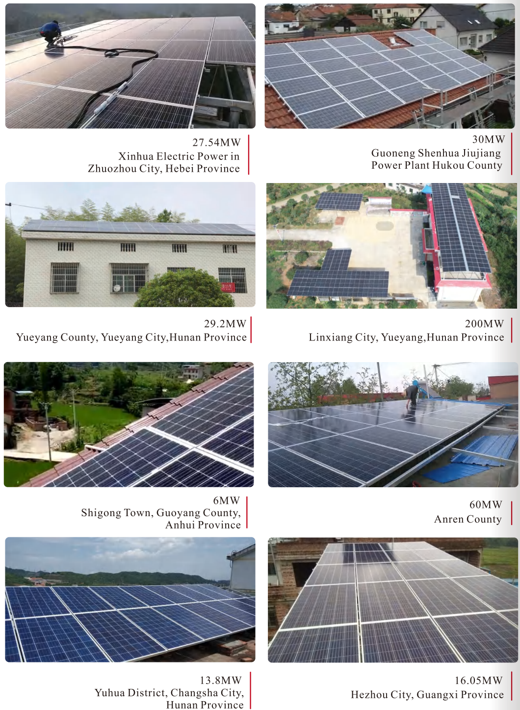 Residential PV Power Stations